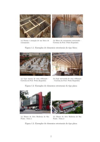 (a) Forma e arma¸c˜ao de um bloco de
coroamento
(b) Bloco de coroamento concretado –
Cortesia do Prof. Pedro Kopschitz
Figura 1.1: Exemplos de elementos estruturais do tipo bloco
(a) Laje maci¸ca de uma ediﬁca¸c˜ao –
Cortesia do Prof. Pedro Kopschitz
(b) Laje nervurada de uma ediﬁca¸c˜ao
– Cortesia do Prof. Pedro Kopschitz
Figura 1.2: Exemplos de elementos estruturais do tipo placa
(a) Museu de Arte Moderna de S˜ao
Paulo - Vista 1
(b) Museu de Arte Moderna de S˜ao
Paulo - Vista 2
Figura 1.3: Exemplos de elementos estruturais do tipo placa
7
 