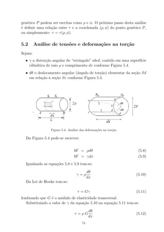 gen´erico P podem ser escritas como ρ e φ. O pr´oximo passo desta an´alise
´e deﬁnir uma rela¸c˜ao entre τ e a coordenada (ρ, φ) do ponto gen´erico P,
ou simplesmente: τ = τ(ρ, φ).
5.2 An´alise de tens˜oes e deforma¸c˜oes na tor¸c˜ao
Sejam:
• γ a distor¸c˜ao angular do “retˆangulo” abcd, contido em uma superf´ıcie
cil´ındrica de raio ρ e comprimento dx conforme Figura 5.4.
• dθ o deslocamento angular (ˆangulo de tor¸c˜ao) elementar da se¸c˜ao Sd
em rela¸c˜ao `a se¸c˜ao Se conforme Figura 5.4.
Figura 5.4: An´alise das deforma¸c˜oes na tor¸c˜ao
Da Figura 5.4 pode-se escrever:
bb′
= ρdθ (5.8)
bb′
= γdx (5.9)
Igualando as equa¸c˜oes 5.8 e 5.9 tem-se:
γ = ρ
dθ
dx
(5.10)
Da Lei de Hooke tem-se:
τ = Gγ (5.11)
lembrando que G ´e o m´odulo de elasticidade transversal.
Substituindo o valor de γ da equa¸c˜ao 5.10 na equa¸c˜ao 5.11 tem-se:
τ = ρ G
dθ
dx
(5.12)
74
 