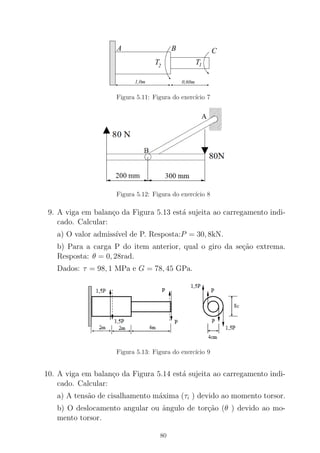 000
000
000000
000
000
000
000000
000
000
000
000
000000
000
000
000000
000
000
000
111
111
111111
111
111
111
111111
111
111
111
111
111111
111
111
111111
111
111
111
C
T
B
T
A
0,60m1,0m
2 1
Figura 5.11: Figura do exerc´ıcio 7
Figura 5.12: Figura do exerc´ıcio 8
9. A viga em balan¸co da Figura 5.13 est´a sujeita ao carregamento indi-
cado. Calcular:
a) O valor admiss´ıvel de P. Resposta:P = 30, 8kN.
b) Para a carga P do item anterior, qual o giro da se¸c˜ao extrema.
Resposta: θ = 0, 28rad.
Dados: τ = 98, 1 MPa e G = 78, 45 GPa.
Figura 5.13: Figura do exerc´ıcio 9
10. A viga em balan¸co da Figura 5.14 est´a sujeita ao carregamento indi-
cado. Calcular:
a) A tens˜ao de cisalhamento m´axima (τi ) devido ao momento torsor.
b) O deslocamento angular ou ˆangulo de tor¸c˜ao (θ ) devido ao mo-
mento torsor.
80
 