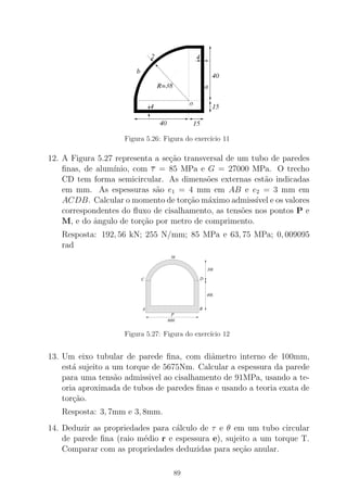 Figura 5.26: Figura do exerc´ıcio 11
12. A Figura 5.27 representa a se¸c˜ao transversal de um tubo de paredes
ﬁnas, de alum´ınio, com τ = 85 MPa e G = 27000 MPa. O trecho
CD tem forma semicircular. As dimens˜oes externas est˜ao indicadas
em mm. As espessuras s˜ao e1 = 4 mm em AB e e2 = 3 mm em
ACDB. Calcular o momento de tor¸c˜ao m´aximo admiss´ıvel e os valores
correspondentes do ﬂuxo de cisalhamento, as tens˜oes nos pontos P e
M, e do ˆangulo de tor¸c˜ao por metro de comprimento.
Resposta: 192, 56 kN; 255 N/mm; 85 MPa e 63, 75 MPa; 0, 009095
rad
000000000000000000000000000000
000000000000000000000000000000000000000000000000000000000000
000000000000000000000000000000000000000000000000000000000000
000000000000000000000000000000
000000000000000000000000000000000000000000000000000000000000
000000000000000000000000000000000000000000000000000000000000
000000000000000000000000000000
000000000000000000000000000000000000000000000000000000000000
000000000000000000000000000000000000000000000000000000000000
000000000000000000000000000000
000000000000000000000000000000000000000000000000000000000000
000000000000000000000000000000
000000000000000000000000000000000000000000000000000000000000
000000000000000000000000000000000000000000000000000000000000
111111111111111111111111111111
111111111111111111111111111111111111111111111111111111111111
111111111111111111111111111111111111111111111111111111111111
111111111111111111111111111111
111111111111111111111111111111111111111111111111111111111111
111111111111111111111111111111111111111111111111111111111111
111111111111111111111111111111
111111111111111111111111111111111111111111111111111111111111
111111111111111111111111111111111111111111111111111111111111
111111111111111111111111111111
111111111111111111111111111111111111111111111111111111111111
111111111111111111111111111111
111111111111111111111111111111111111111111111111111111111111
111111111111111111111111111111111111111111111111111111111111
0000000000000000000000000000000
00000000000000000000000000000000000000000000000000000000000000
00000000000000000000000000000000000000000000000000000000000000
0000000000000000000000000000000
00000000000000000000000000000000000000000000000000000000000000
00000000000000000000000000000000000000000000000000000000000000
0000000000000000000000000000000
00000000000000000000000000000000000000000000000000000000000000
00000000000000000000000000000000000000000000000000000000000000
0000000000000000000000000000000
00000000000000000000000000000000000000000000000000000000000000
0000000000000000000000000000000
00000000000000000000000000000000000000000000000000000000000000
00000000000000000000000000000000000000000000000000000000000000
0000000000000000000000000000000
00000000000000000000000000000000000000000000000000000000000000
0000000000000000000000000000000
00000000000000000000000000000000000000000000000000000000000000
00000000000000000000000000000000000000000000000000000000000000
0000000000000000000000000000000
00000000000000000000000000000000000000000000000000000000000000
00000000000000000000000000000000000000000000000000000000000000
1111111111111111111111111111111
11111111111111111111111111111111111111111111111111111111111111
11111111111111111111111111111111111111111111111111111111111111
1111111111111111111111111111111
11111111111111111111111111111111111111111111111111111111111111
11111111111111111111111111111111111111111111111111111111111111
1111111111111111111111111111111
11111111111111111111111111111111111111111111111111111111111111
11111111111111111111111111111111111111111111111111111111111111
1111111111111111111111111111111
11111111111111111111111111111111111111111111111111111111111111
1111111111111111111111111111111
11111111111111111111111111111111111111111111111111111111111111
11111111111111111111111111111111111111111111111111111111111111
1111111111111111111111111111111
11111111111111111111111111111111111111111111111111111111111111
1111111111111111111111111111111
11111111111111111111111111111111111111111111111111111111111111
11111111111111111111111111111111111111111111111111111111111111
1111111111111111111111111111111
11111111111111111111111111111111111111111111111111111111111111
11111111111111111111111111111111111111111111111111111111111111
300
M
C D
A B
400
600
P
Figura 5.27: Figura do exerc´ıcio 12
13. Um eixo tubular de parede ﬁna, com diˆametro interno de 100mm,
est´a sujeito a um torque de 5675Nm. Calcular a espessura da parede
para uma tens˜ao admissivel ao cisalhamento de 91MPa, usando a te-
oria aproximada de tubos de paredes ﬁnas e usando a teoria exata de
tor¸c˜ao.
Resposta: 3, 7mm e 3, 8mm.
14. Deduzir as propriedades para c´alculo de τ e θ em um tubo circular
de parede ﬁna (raio m´edio r e espessura e), sujeito a um torque T.
Comparar com as propriedades deduzidas para se¸c˜ao anular.
89
 