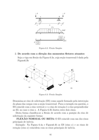Figura 6.2: Flex˜ao Simples
2. De acordo com a dire¸c˜ao dos momentos ﬂetores atuantes
Seja a viga em ﬂex˜ao da Figura 6.3a ,cuja se¸c˜ao tranversal ´e dada pela
Figura6.3b
Figura 6.3: Flex˜ao Simples
Denomina-se eixo de solicita¸c˜ao (ES) como aquele formado pela interce¸c˜ao
do plano das cargas com a se¸c˜ao transversal. Para o exemplo em quest˜ao, o
ES coincide com o eixo vertical y e o eixo de rota¸c˜ao ´e o eixo perpendicular
ao EI, no caso o eixo z. A Figura 6.3b ilustra estes dois eixos.
Desta forma classiﬁca-se a ﬂex˜ao de acordo com a posi¸c˜ao do eixo de
solicita¸c˜ao da seguinte forma:
FLEX˜AO NORMAL OU RETA: O ES coincide com um dos eixos
principais de in´ercia.
Exemplo: Na Figura 6.4a e Figura6.4b os ES (eixo y) e os eixos de
rota¸c˜ao (eixo z) coincidem com os eixos principais de in´ercia.
92
 