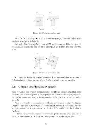 Figura 6.4: Flex˜ao normal ou reta
FLEX˜AO OBLIQUA: o ES e o eixo de rota¸c˜ao n˜ao coincidem com
os eixos principais de in´ercia.
Exemplo: Na Figura 6.5a e Figura 6.5b nota-se que os ES e os eixos de
rota¸c˜ao n˜ao coincidem com os eixos principais de in´ercia, que s˜ao os eixos
y e z.
Figura 6.5: Flex˜ao normal ou reta
No curso de Resistˆencia dos Materiais I ser˜ao estudadas as tens˜oes e
deforma¸c˜oes em vigas submetidas a ﬂex˜ao normal, pura ou simples.
6.2 C´alculo das Tens˜oes Normais
Para o c´alculo das tens˜oes normais ser˜ao estudadas vigas horizontais com
pequena inclina¸c˜ao sujeitas a ﬂex˜ao pura e reta admitindo-se pequenas de-
forma¸c˜oes el´asticas e proporcionais, sendo v´alida portanto a Lei de Hooke:
σx = Eǫx
Pode-se entender o mecanismo de ﬂex˜ao observando a viga da Figura
6.6 Desta an´alise, nota-se que: - Linhas longitudinais (ﬁbras longitudinais
ao eixo) assumem o aspecto curvo. O eixo deformado `a ﬂex˜ao ´e a linha
el´astica.
- Linhas transversais (se¸c˜oes transversais) permanecem retas (planas) e
⊥s ao eixo deformado. Sofrem um rota¸c˜ao em torno do eixo-z local.
93
 
