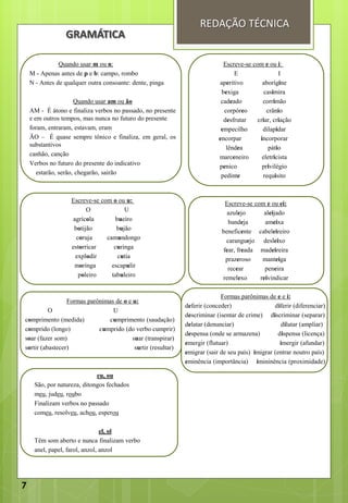 Quando usar m ou n:
M - Apenas antes de p e b: campo, rombo
N - Antes de qualquer outra consoante: dente, pinga
Quando usar am ou ão
AM - É átono e finaliza verbos no passado, no presente
e em outros tempos, mas nunca no futuro do presente
foram, entraram, estavam, eram
ÃO – É quase sempre tônico e finaliza, em geral, os
substantivos
canhão, canção
Verbos no futuro do presente do indicativo
estarão, serão, chegarão, sairão
Escreve-se com o ou u:
O U
agrícola bueiro
botijão bujão
coruja camundongo
estorricar curinga
explodir cutia
moringa escapulir
poleiro tabuleiro
Formas parônimas de o e u:
O U
comprimento (medida) cumprimento (saudação)
comprido (longo) cumprido (do verbo cumprir)
soar (fazer som) suar (transpirar)
sortir (abastecer) surtir (resultar)
eu, ou
São, por natureza, ditongos fechados
meu, judeu, roubo
Finalizam verbos no passado
comeu, resolveu, achou, esperou
el, ol
Têm som aberto e nunca finalizam verbo
anel, papel, farol, anzol, anzol
Escreve-se com e ou i:
E I
aperitivo aborígine
bexiga casimira
cadeado corrimão
corpóreo crânio
desfrutar criar, criação
empecilho dilapidar
encorpar incorporar
lêndea pátio
marceneiro eletricista
penico privilégio
pedinte requisito
Escreve-se com e ou ei:
azulejo aleijado
bandeja ameixa
beneficente cabeleireiro
caranguejo desleixo
fear, freada madeireira
prazeroso manteiga
recear peneira
remelexo reivindicar
Formas parônimas de e e i:
deferir (conceder) diferir (diferenciar)
descriminar (isentar de crime) discriminar (separar)
delatar (denunciar) dilatar (ampliar)
despensa (onde se armazena) dispensa (licença)
emergir (flutuar) imergir (afundar)
emigrar (sair de seu país) imigrar (entrar noutro país)
eminência (importância) imininência (proximidade)
GRAMÁTICA
REDAÇÃO TÉCNICA
7
 