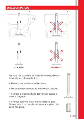 19
CUIDADOS BÁSICOS
Na troca dos vedadores de haste de válvulas, deve se
tomar alguns cuidados básicos:
Efetuar a descarbonização da válvula.
Descarbonizar a câmara de trabalho das válvulas
Verificar o estado da haste das válvulas quanto a
riscos e desgastes
Verificar possíveis folgas entre a haste e a guia.
O ideal seria fazer uso de calibrador apropriado, tipo
passa-não-passa.
•
•
•
•
CORRETO INCORRETO
1 2
 