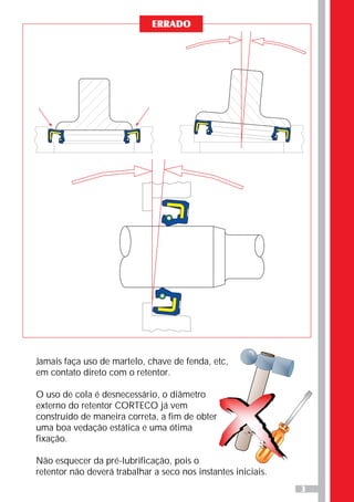 3
Jamais faça uso de martelo, chave de fenda, etc,
em contato direto com o retentor.
O uso de cola é desnecessário, o diâmetro
externo do retentor CORTECO já vem
construído de maneira correta, a fim de obter
uma boa vedação estática e uma ótima
fixação.
Não esquecer da pré-lubrificação, pois o
retentor não deverá trabalhar a seco nos instantes iniciais.
ERRADO
 