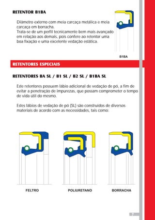7
RETENTOR B1BA
Diâmetro externo com meia carcaça metálica e meia
carcaça em borracha.
Trata-se de um perfil tecnicamente bem mais avançado
em relação aos demais, pois confere ao retentor uma
boa fixação e uma excelente vedação estática.
B1BA
RETENTORES ESPECIAIS
RETENTORES BA SL / B1 SL / B2 SL / B1BA SL
Este retentores possuem lábio adicional de vedação de pó, a fim de
evitar a penetração de impurezas, que possam comprometer o tempo
de vida útil do mesmo.
Estes lábios de vedação de pó (SL) são construídos de diversos
materiais de acordo com as necessidades, tais como:
FELTRO POLIURETANO BORRACHA
 