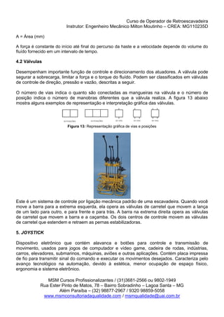 Curso de Operador de Retroescavadeira
Instrutor: Engenheiro Mecânico Milton Moutinho – CREA: MG110235D
MSM Cursos Profissionalizantes / (31)3681-2566 ou 9802-1949
Rua Ester Pinto de Matos, 78 – Bairro Sobradinho – Lagoa Santa – MG
Além Paraíba – (32) 98877-2967 / 9320 98859-5058
www.msmconsultoriadaqualidade.com / msmqualidade@uai.com.br
A = Área (mm)
A força é constante do início até final do percurso da haste e a velocidade depende do volume do
fluído fornecido em um intervalo de tempo.
4.2 Válvulas
Desempenham importante função de controle e direcionamento dos atuadores. A válvula pode
segurar a sobrecarga, limitar a força e o torque do fluído. Podem ser classificados em válvulas
de controle de direção, pressão e vazão, descritas a seguir.
O número de vias indica o quanto são conectadas as mangueiras na válvula e o número de
posição indica o número de manobras diferentes que a válvula realiza. A figura 13 abaixo
mostra alguns exemplos de representação e interpretação gráfica das válvulas.
Figura 13: Representação gráfica de vias e posições
Este é um sistema de controle por ligação mecânica padrão de uma escavadeira. Quando você
move a barra para a extrema esquerda, ela opera as válvulas de carretel que movem a lança
de um lado para outro, e para frente e para trás. A barra na extrema direita opera as válvulas
de carretel que movem a barra e a caçamba. Os dois centros de controle movem as válvulas
de carretel que estendem e retraem as pernas estabilizadoras.
5. JOYSTICK
Dispositivo eletrônico que contém alavanca e botões para controle e transmissão de
movimento, usados para jogos de computador e vídeo game, cadeira de rodas, indústrias,
carros, elevadores, submarinos, máquinas, aviões e outras aplicações. Contém placa impressa
de fio para transmitir sinal do comando e executar os movimentos desejados. Caracteriza pelo
avanço tecnológico na automação, devido à estética, menor ocupação de espaço físico,
ergonomia e sistema eletrônico.
 