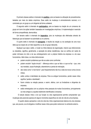 O primeiro desses estilos é chamado de analítico, pois se baseia na utilização de procedimentos
testados por meio de dados empíricos. Esse estilo de mudança é eminentemente racional, e é
controlado por um grupo ou um dirigente de forma unilateral.
      O segundo estilo é chamado de participativo, pois se baseia na criação de um consenso de
grupo em torno de ações também baseadas em investigações empíricas. A implementação é exercida
de forma compartilhada, democrática.
      Um terceiro estilo é chamado de imperativo, pois as mudanças são efetivadas através de
lideranças que se baseiam na autoridade ou no carisma.
      O quarto estilo é chamado de emergente, e resulta da criação ou da aceitação de uma nova
idéia que se origina de um líder específico ou de um grupo relevante.
      Qualquer que seja o estilo, o mudar os mitos básicos da organização, mesmo que disfuncionais
ou obsoletos, significa, geralmente, a oposição de sérias resistências, Isso se verifica em razão do
poder intrínseco do mito e de seu entrelaçamento com a própria história da empresa e a de seus
funcionários. Além disso, os mitos disfuncionais:
        •   podem encobrir problemas que não se sabe como confrontar;
        •   podem encobrir “duplo-vínculo” – diferença entre o que se fala e o que se faz – que, uma
            vez revelado, causa frustração, absenteísmo e perda de motivação;
        •   são vistos como “o mal menor”, pois freqüentemente não há a visão de novos rumos (novos
            mitos);
        •   estão unidos à identidade da empresa. Para os antigos funcionários, perder esses mitos
            significa “perder a identidade”;
        •   foram criados na relação pessoa, e assim, afetiva, com os fundadores e dirigentes da
            empresa;
        •   estão entrelaçados com os próprios mitos pessoais de muitos funcionários, principalmente
            os mais antigos ou aqueles totalmente identificados à empresa.
        O estudo desses mitos e de sua função na vida organizacional permite compreender que
mudanças são possíveis apenas em alguns momentos específicos do ciclo de vida de uma empresa.
        O quadro abaixo apresenta o ciclo de vida dos mitos organizacionais básicos de uma empresa
que, aos poucos, se vê obrigada a modificar esses mitos para poder sobreviver no ambiente externo.




                                                                                  18
 