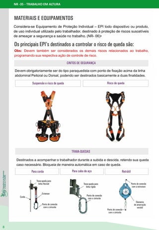 NR -35 - TRABALHO EM ALTURA
8
Considera-se Equipamento de Proteção Individual – EPI todo dispositivo ou produto,
de uso individual utilizado pelo trabalhador, destinado à proteção de riscos suscetíveis
de ameaçar a segurança e saúde no trabalho. (NR- 06)▪
Devem obrigatoriamente ser do tipo paraquedista com ponto de fixação acima da linha
abdominal Peitoral ou Dorsal, podendo ser destinados basicamente a duas finalidades.
Destinados a acompanhar o trabalhador durante a subida e descida. retendo sua queda
caso necessário. Bloqueia de maneira automática em caso de queda.
Obs: Devem também ser considerados os demais riscos relacionados ao trabalho,
programando sua respectiva ação de controle de risco.
 