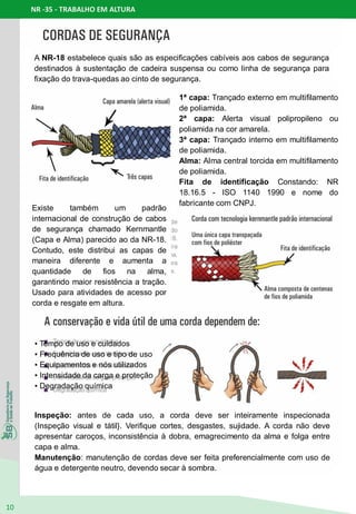 NR -35 - TRABALHO EM ALTURA
10
A NR-18 estabelece quais são as especificações cabíveis aos cabos de segurança
destinados à sustentação de cadeira suspensa ou como linha de segurança para
fixação do trava-quedas ao cinto de segurança.
1ª capa: Trançado externo em multifilamento
de poliamida.
2ª capa: Alerta visual polipropileno ou
poliamida na cor amarela.
3ª capa: Trançado interno em multifilamento
de poliamida.
Alma: Alma central torcida em multifilamento
de poliamida.
Fita de identificação Constando: NR
18.16.5 - ISO 1140 1990 e nome do
fabricante com CNPJ.
Existe também um padrão
internacional de construção de cabos
de segurança chamado Kernmantle
(Capa e Alma) parecido ao da NR-18.
Contudo, este distribui as capas de
maneira diferente e aumenta a
quantidade de fios na alma,
garantindo maior resistência a tração.
Usado para atividades de acesso por
corda e resgate em altura.
Inspeção: antes de cada uso, a corda deve ser inteiramente inspecionada
(Inspeção visual e tátil}. Verifique cortes, desgastes, sujidade. A corda não deve
apresentar caroços, inconsistência à dobra, emagrecimento da alma e folga entre
capa e alma.
Manutenção: manutenção de cordas deve ser feita preferencialmente com uso de
água e detergente neutro, devendo secar à sombra.
▪ Tempo de uso e cuidados
▪ Frequência de uso e tipo de uso
▪ Equipamentos e nós utilizados
▪ Intensidade da carga e proteção
▪ Degradação química
 