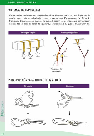 NR -35 - TRABALHO EM ALTURA
12
Componentes definitivos ou temporários, dimensionados para suportar impactos de
queda, aos quais o trabalhador possa conectar seu Equipamento de Proteção
Individual, diretamente ou através de outro d1sposit1vo, de modo que permaneçam
conectados em caso de perda de equilíbrio, desfalecimento ou queda. (Glossário NR-35)
 