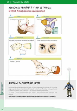 NR -35 - TRABALHO EM ALTURA
16
 