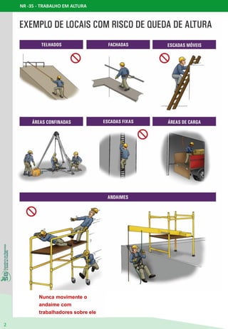 NR -35 - TRABALHO EM ALTURA
2
Nunca movimente o
andaime com
trabalhadores sobre ele
 