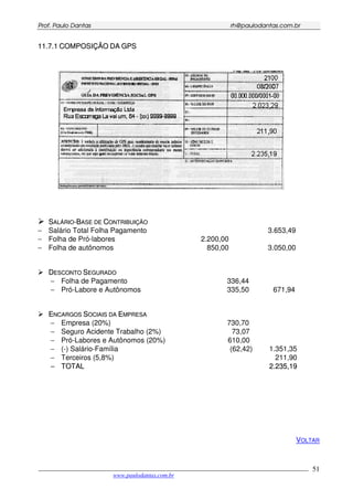 PPrrooff.. PPaauulloo DDaannttaass rrhh@@ppaauullooddaannttaass..ccoomm..bbrr
___________________________________________________________________________________________
www.paulodantas.com.br
51
1111..77..11 CCOOMMPPOOSSIIÇÇÃÃOO DDAA GGPPSS
SSAALLÁÁRRIIOO--BBAASSEE DDEE CCOONNTTRRIIBBUUIIÇÇÃÃOO
− Salário Total Folha Pagamento 3.653,49
− Folha de Pró-labores 2.200,00
− Folha de autônomos 850,00 3.050,00
DDEESSCCOONNTTOO SSEEGGUURRAADDOO
− Folha de Pagamento 336,44
− Pró-Labore e Autônomos 335,50 671,94
EENNCCAARRGGOOSS SSOOCCIIAAIISS DDAA EEMMPPRREESSAA
− Empresa (20%) 730,70
− Seguro Acidente Trabalho (2%) 73,07
− Pró-Labores e Autônomos (20%) 610,00
− (-) Salário-Família (62,42) 1.351,35
− Terceiros (5,8%) 211,90
−− TTOOTTAALL 22..223355,,1199
VOLTAR
 