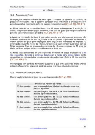 PPrrooff.. PPaauulloo DDaannttaass rrhh@@ppaauullooddaannttaass..ccoomm..bbrr
___________________________________________________________________________________________
www.paulodantas.com.br
53
1122.. FFÉÉRRIIAASS
1122..11 AAQQUUIISSIIÇÇÃÃOO DDEE FFÉÉRRIIAASS
O empregado adquire o direito de férias após 12 meses de vigência do contrato de
prestação de trabalho. Não é possível conceder férias individuais a empregados com
período aquisitivo incompleto, salvo no caso de férias coletivas (CCLLTT,, aarrtt.. 113300,, 113399 §§ 11ºº).
As férias deverão ser concedidas dentro dos 12 meses subseqüentes à aquisição do
direito, sob pena de serem pagas em dobro, e os dias de gozo que ultrapassarem este
período, serão remunerados em dobro (CCLLTT,, aarrttss.. 113344 ee 113377).
A época de concessão de férias é que melhor convier aos interesses da empresa, não
havendo impedimento de ser negociada entre as partes objetivando estabelecer o
melhor período de gozo pelo empregado sem prejuízo dos interesses da empresa. O
empregado estudante, menor de 18 anos, terá direito a fazer coincidir suas férias com as
férias escolares. Para os empregados menores de 18 anos e maiores de 50 anos de
idade, as férias sempre serão concedidas em uma única vez.
As férias serão concedidas em um só período. Somente em casos excepcionais (aa lleeii
nnããoo eessppeecciiffiiccaa,, ddeevveennddoo aa eemmpprreessaa ddooccuummeennttaarr aa rraazzããoo ppaarraa eeffeeiittooss lleeggaaiiss) serão
concedidas em dois períodos, um dos quais não poderá ser inferior a 10 dias corridos
(CCLLTT,, aarrtt.. 113344 §§ 11ºº).
O empregado com contrato de trabalho suspenso e que tenha adquirido direito a férias
antes do afastamento, só poderá gozá-las após o retorno às atividades normais.
1122..22 PPRROOPPOORRCCIIOONNAALLIIDDAADDEE DDEE FFÉÉRRIIAASS
O empregado terá direito a férias na seguinte proporção (CCLLTT,, aarrtt.. 113300):
DDuurraaççããoo ddoo PPeerrííooddoo ddee FFéérriiaass
3300 ddiiaass ccoorrrriiddooss ssee oo eemmpprreeggaaddoo ttiivveerr 55 ffaallttaass iinnjjuussttiiffiiccaaddaass dduurraannttee oo
ppeerrííooddoo aaqquuiissiittiivvoo..
2244 ddiiaass ccoorrrriiddooss ssee oo eemmpprreeggaaddoo ttiivveerr ddee 66 aa 1144 ffaallttaass iinnjjuussttiiffiiccaaddaass
dduurraannttee oo ppeerrííooddoo aaqquuiissiittiivvoo..
1188 ddiiaass ccoorrrriiddooss ssee oo eemmpprreeggaaddoo ttiivveerr ddee 1155 aa 2233 ffaallttaass iinnjjuussttiiffiiccaaddaass
dduurraannttee oo ppeerrííooddoo aaqquuiissiittiivvoo..
1122 ddiiaass ccoorrrriiddooss ssee oo eemmpprreeggaaddoo ttiivveerr ddee 2244 aa 3322 ffaallttaass iinnjjuussttiiffiiccaaddaass
dduurraannttee oo ppeerrííooddoo aaqquuiissiittiivvoo..
00 ddiiaass ccoorrrriiddooss ssee oo eemmpprreeggaaddoo ttiivveerr mmaaiiss ddee 3322 ffaallttaass iinnjjuussttiiffiiccaaddaass
dduurraannttee oo ppeerrííooddoo aaqquuiissiittiivvoo
VOLTAR
 
