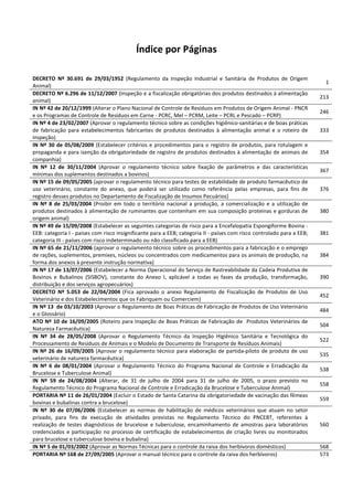 Índice por Páginas
DECRETO Nº 30.691 de 29/03/1952 (Regulamento da Inspeção Industrial e Sanitária de Produtos de Origem
Animal)
1
DECRETO Nº 6.296 de 11/12/2007 (Inspeção e a fiscalização obrigatórias dos produtos destinados à alimentação
animal)
213
IN Nº 42 de 20/12/1999 (Alterar o Plano Nacional de Controle de Resíduos em Produtos de Origem Animal - PNCR
e os Programas de Controle de Resíduos em Carne - PCRC, Mel – PCRM, Leite – PCRL e Pescado – PCRP)
246
IN Nº 4 de 23/02/2007 (Aprovar o regulamento técnico sobre as condições higiênico-sanitárias e de boas práticas
de fabricação para estabelecimentos fabricantes de produtos destinados à alimentação animal e o roteiro de
inspeção)
333
IN Nº 30 de 05/08/2009 (Estabelecer critérios e procedimentos para o registro de produtos, para rotulagem e
propaganda e para isenção da obrigatoriedade de registro de produtos destinados à alimentação de animais de
companhia)
354
IN Nº 12 de 30/11/2004 (Aprovar o regulamento técnico sobre fixação de parâmetros e das características
mínimas dos suplementos destinados a bovinos)
367
IN Nº 15 de 09/05/2005 (aprovar o regulamento técnico para testes de estabilidade de produto farmacêutico de
uso veterinário, constante do anexo, que poderá ser utilizado como referência pelas empresas, para fins de
registro desses produtos no Departamento de Fiscalização de Insumos Pecuários)
376
IN Nº 8 de 25/03/2004 (Proibir em todo o território nacional a produção, a comercialização e a utilização de
produtos destinados à alimentação de ruminantes que contenham em sua composição proteínas e gorduras de
origem animal)
380
IN Nº 49 de 15/09/2008 (Estabelecer as seguintes categorias de risco para a Encefalopatia Espongiforme Bovina -
EEB: categoria I - países com risco insignificante para a EEB; categoria II - países com risco controlado para a EEB;
categoria III - países com risco indeterminado ou não classificado para a EEB)
381
IN Nº 65 de 21/11/2006 (aprovar o regulamento técnico sobre os procedimentos para a fabricação e o emprego
de rações, suplementos, premixes, núcleos ou concentrados com medicamentos para os animais de produção, na
forma dos anexos à presente instrução normativa)
384
IN Nº 17 de 13/07/2006 (Estabelecer a Norma Operacional do Serviço de Rastreabilidade da Cadeia Produtiva de
Bovinos e Bubalinos (SISBOV), constante do Anexo I, aplicável a todas as fases da produção, transformação,
distribuição e dos serviços agropecuários)
390
DECRETO Nº 5.053 de 22/04/2004 (Fica aprovado o anexo Regulamento de Fiscalização de Produtos de Uso
Veterinário e dos Estabelecimentos que os Fabriquem ou Comerciem)
452
IN Nº 13 de 03/10/2003 (Aprovar o Regulamento de Boas Práticas de Fabricação de Produtos de Uso Veterinário
e o Glossário)
484
ATO Nº 10 de 16/09/2005 (Roteiro para Inspeção de Boas Práticas de Fabricação de Produtos Veterinários de
Natureza Farmacêutica)
504
IN Nº 34 de 28/05/2008 (Aprovar o Regulamento Técnico da Inspeção Higiênico Sanitária e Tecnológica do
Processamento de Resíduos de Animais e o Modelo de Documento de Transporte de Resíduos Animais)
522
IN Nº 26 de 16/09/2005 (Aprovar o regulamento técnico para elaboração de partida-piloto de produto de uso
veterinário de natureza farmacêutica)
535
IN Nº 6 de 08/01/2004 (Aprovar o Regulamento Técnico do Programa Nacional de Controle e Erradicação da
Brucelose e Tuberculose Animal)
538
IN Nº 59 de 24/08/2004 (Alterar, de 31 de julho de 2004 para 31 de julho de 2005, o prazo previsto no
Regulamento Técnico do Programa Nacional de Controle e Erradicação da Brucelose e Tuberculose Animal)
558
PORTARIA Nº 11 de 26/01/2004 (Excluir o Estado de Santa Catarina da obrigatoriedade de vacinação das fêmeas
bovinas e bubalinas contra a brucelose)
559
IN Nº 30 de 07/06/2006 (Estabelecer as normas de habilitação de médicos veterinários que atuam no setor
privado, para fins de execução de atividades previstas no Regulamento Técnico do PNCEBT, referentes à
realização de testes diagnósticos de brucelose e tuberculose, encaminhamento de amostras para laboratórios
credenciados e participação no processo de certificação de estabelecimentos de criação livres ou monitorados
para brucelose e tuberculose bovina e bubalina)
560
IN Nº 5 de 01/03/2002 (Aprovar as Normas Técnicas para o controle da raiva dos herbívoros domésticos) 568
PORTARIA Nº 168 de 27/09/2005 (Aprovar o manual técnico para o controle da raiva dos herbívoros) 573
 