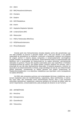 101 - Aldrin
102 - BHC/Hexaclorociclohexano
103 - Clordane
104 - Dieldrin
105 - DDT/Metabólicos
106 - Endrin
107 - Heptaclor/Heptaclor Epóxido
108 - Lindane/Gama BHC
109 - Metoxicolor
111 - PCB’s/ Policlorados Bifenílicos
112 - HCB/Hexaclorobenzeno
113 - Mirex/Dodecaclor
Grande parte dos hidrocarbonetos clorados listados acima são parasiticidas cujo
uso está proibido na lavoura e pecuária desde 1971, mas que devido a sua grande
capacidade de persistência no ambiente, continuam a apresentar resíduos nos produtos
de origem animal A maioria desses compostos é comprovadamente carcinogênica
quando testados em animais de laboratório. Essencialmente todos os organoclorados são
lipofílicos com a propriedade de bioacumular-se na cadeia alimentar, permanecendo
estocados na gordura. Poucos são aqueles autorizados para usos específicos e limitados
(clordane/controle de cupins), que podem porém, produzir resíduos nos animais, caso a
prescrição de uso não seja rigorosamente observada. A indústria pesqueira, inclusive na
aquicultura em desenvolvimento no Brasil, exige estratégia de luta de uso indiscriminado
destes pesticidas, considerando os efeitos danosos que podem proporcionar ao
fitoplancton/zooplancton e os distúrbios metabólicos que acarretam como conseqüência
na cadeia alimentar.
Os PCB’s são compostos químicos com propriedades térmicas e dielétricas, que os
tornam bastantes úteis em transformadores, capacitores, óleos lubrificantes, e outros.
Por outro lado, são conhecidos como extremamente tóxicos, face a que provocam
disfunções reprodutivas, hepatomas e adenoma epifisário em animais de testes, além de
serem responsáveis, comprovadamente, pela produção de cloracne no ser humano.
200 - ANTIBIÓTICOS
201 - Penicilina
202 - Estreptomicina
203 - Cloranfenicol
204 - Tetraciclina
254
 