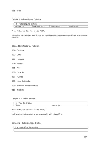 055 – Aves
Campo 10 - Material para Colheita
10 – Material para Colheita
Material 01 Material 02 Material 03 Material 04
Preenchido pela Coordenação do PNCR;
Identificar os materiais que devem ser colhidos pelo Encarregado do SIF, de uma mesma
espécie.
Código Identificador do Material:
001 - Gordura
002 - Urina
003 - Músculo
004 - Fígado
005 - Rim
006 - Coração
007 - Pulmão
008 - Local de injeção
009 - Produtos industrializados
010 - Tireóide
Campo 11 - Tipo de Análise
11 - Tipo De Análise
Código: Descrição:
Preenchido pela Coordenação do PNCR;
Indica o grupo de resíduo a ser pesquisado pelo Laboratório.
Campo 12 - Laboratório de Destino
12 – Laboratório de Destino
265
 