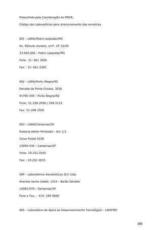 Preenchido pela Coordenação do PNCR;
Código dos Laboratórios para direcionamento das amostras.
001 - LARA/Pedro Leopoldo/MG
Av. Rômulo Joviano, s/nº. CP 35/50
33.600.000 - Pedro Leopoldo/MG
Fone: 31- 661 3000
Fax:: 31- 661 2383
002 - LARA/Porto Alegre/RS
Estrada da Ponta Grossa, 3036
91785-340 - Porto Alegre/RS
Fone: 51-248 2690 / 248 2133
Fax: 51-248 1926
003 - LARA/Campinas/SP
Rodovia Heitor Penteado - Km 3,5
Caixa Postal 5538
13094-430 - Campinas/SP
Fone: 19-252 0155
Fax:: 19-252 4835
004 - Laboratórios Xenobióticos S/C Ltda.
Avenida Santa Izabel, 1216 - Barão Geraldo
13083-970 - Campinas/SP
Fone e Fax:: 019- 289 9690
005 - Laboratório de Apoio ao Desenvolvimento Tecnológico - LADETEC
266
 