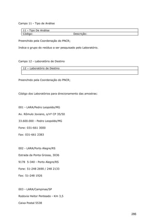Campo 11 - Tipo de Análise
11 - Tipo De Análise
Código: Descrição:
Preenchido pela Coordenação do PNCR;
Indica o grupo do resíduo a ser pesquisado pelo Laboratório.
Campo 12 - Laboratório de Destino
12 – Laboratório de Destino
Preenchido pela Coordenação do PNCR;
Código dos Laboratórios para direcionamento das amostras:
001 - LARA/Pedro Leopoldo/MG
Av. Rômulo Joviano, s/nº CP 35/50
33.600.000 - Pedro Leopoldo/MG
Fone: 031-661 3000
Fax: 031-661 2383
002 - LARA/Porto Alegre/RS
Estrada da Ponta Grossa, 3036
9178 5-340 - Porto Alegre/RS
Fone: 51-248 2690 / 248 2133
Fax: 51-248 1926
003 - LARA/Campinas/SP
Rodovia Heitor Penteado - Km 3,5
Caixa Postal 5538
286
 