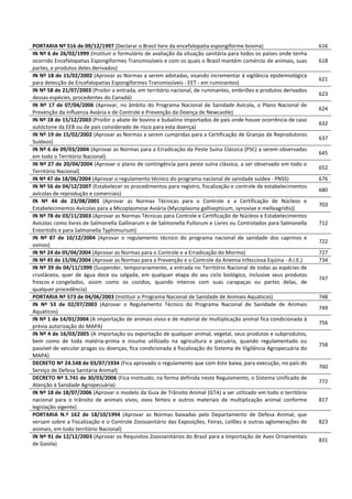 PORTARIA Nº 516 de 09/12/1997 (Declarar o Brasil livre da encefalopatia espongiforme bovina) 616
IN Nº 6 de 26/02/1999 (Instituir o formulário de avaliação da situação sanitária para todos os países onde tenha
ocorrido Encefalopatias Espongiformes Transmissíveis e com os quais o Brasil mantém comércio de animais, suas
partes, e produtos deles derivados)
618
IN Nº 18 de 15/02/2002 (Aprovar as Normas a serem adotadas, visando incrementar à vigilância epidemiológica
para detecção de Encefalopatias Espongiformes Transmissíveis - EET - em ruminantes)
621
IN Nº 58 de 21/07/2003 (Proibir a entrada, em território nacional, de ruminantes, embriões e produtos derivados
dessas espécies, procedentes do Canadá)
623
IN Nº 17 de 07/04/2006 (Aprovar, no âmbito do Programa Nacional de Sanidade Avícola, o Plano Nacional de
Prevenção da Influenza Aviária e de Controle e Prevenção da Doença de Newcastle)
624
IN Nº 18 de 15/12/2003 (Proibir o abate de bovino e bubalino importados de país onde houve ocorrência de caso
autóctone da EEB ou de país considerado de risco para esta doença)
632
IN Nº 19 de 15/02/2002 (Aprovar as Normas a serem cumpridas para a Certificação de Granjas de Reprodutores
Suídeos)
637
IN Nº 6 de 09/03/2004 (Aprovar as Normas para a Erradicação da Peste Suína Clássica (PSC) a serem observadas
em todo o Território Nacional)
645
IN Nº 27 de 20/04/2004 (Aprovar o plano de contingência para peste suína clássica, a ser observado em todo o
Território Nacional)
652
IN Nº 47 de 18/06/2004 (Aprovar o regulamento técnico do programa nacional de sanidade suídea - PNSS) 676
IN Nº 56 de 04/12/2007 (Estabelecer os procedimentos para registro, fiscalização e controle de estabelecimentos
avícolas de reprodução e comerciais)
680
IN Nº 44 de 23/08/2001 (Aprovar as Normas Técnicas para o Controle e a Certificação de Núcleos e
Estabelecimentos Avícolas para a Micoplasmose Aviária (Mycoplasma gallisepticum, synoviae e melleagridis))
703
IN Nº 78 de 03/11/2003 (Aprovar as Normas Técnicas para Controle e Certificação de Núcleos e Estabelecimentos
Avícolas como livres de Salmonella Gallinarum e de Salmonella Pullorum e Livres ou Controlados para Salmonella
Enteritidis e para Salmonella Typhimurium)
712
IN Nº 87 de 10/12/2004 (Aprovar o regulamento técnico do programa nacional de sanidade dos caprinos e
ovinos)
722
IN Nº 24 de 05/04/2004 (Aprovar as Normas para o Controle e a Erradicação do Mormo) 727
IN Nº 45 de 15/06/2004 (Aprovar as Normas para a Prevenção e o Controle da Anemia Infecciosa Eqüina - A.I.E.) 734
IN Nº 39 de 04/11/1999 (Suspender, temporariamente, a entrada no Território Nacional de todas as espécies de
crustáceos, quer de água doce ou salgada, em qualquer etapa do seu ciclo biológico, inclusive seus produtos
frescos e congelados, assim como os cozidos, quando inteiros com suas carapaças ou partes delas, de
qualquer procedência)
747
PORTARIA Nº 573 de 04/06/2003 (Instituir o Programa Nacional de Sanidade de Animais Aquáticos) 748
IN Nº 53 de 02/07/2003 (Aprovar o Regulamento Técnico do Programa Nacional de Sanidade de Animais
Aquáticos)
749
IN Nº 1 de 14/01/2004 (A importação de animais vivos e de material de multiplicação animal fica condicionada à
prévia autorização do MAPA)
756
IN Nº 4 de 16/03/2005 (A importação ou exportação de qualquer animal, vegetal, seus produtos e subprodutos,
bem como de toda matéria-prima e insumo utilizado na agricultura e pecuária, quando regulamentado ou
passível de veicular pragas ou doenças, fica condicionada à fiscalização do Sistema de Vigilância Agropecuária do
MAPA)
758
DECRETO Nº 24.548 de 03/07/1934 (Fica aprovado o regulamento que com êste baixa, para execução, no país do
Serviço de Defesa Sanitária Animal)
760
DECRETO Nº 5.741 de 30/03/2006 (Fica instituído, na forma definida neste Regulamento, o Sistema Unificado de
Atenção à Sanidade Agropecuária)
772
IN Nº 18 de 18/07/2006 (Aprovar o modelo da Guia de Trânsito Animal (GTA) a ser utilizado em todo o território
nacional para o trânsito de animais vivos, ovos férteis e outros materiais de multiplicação animal conforme
legislação vigente)
817
PORTARIA N.º 162 de 18/10/1994 (Aprovar as Normas baixadas pelo Departamento de Defesa Animal, que
versam sobre a Fiscalização e o Controle Zoossanitário das Exposições, Feiras, Leilões e outras aglomerações de
animais, em todo território Nacional)
823
IN Nº 91 de 12/12/2003 (Aprovar os Requisitos Zoossanitários do Brasil para a Importação de Aves Ornamentais
de Gaiola)
831
 