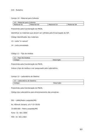015 - Bubalino
Campo 10 - Material para Colheita
10 – Material para Colheita
Material 01 Material 02 Material 03 Material 04
Preenchido pela Coordenação do PNCR;
Identificar os materiais que devem ser colhidos pelo Encarregado do SIF.
Código Identificador dos materiais
13 - Leite “in natura”
14 - Leite processado
Código 11 - Tipo de Análise
11 - Tipo De Análise
Código: Descrição:
Preenchido pela Coordenação do PNCR;
Indica o tipo de resíduo a ser pesquisado pelo Laboratório.
Campo 12 - Laboratório de Destino
12 – Laboratório de Destino
Código: Descrição:
Preenchido pela Coordenação do PNCR;
Código dos Laboratórios para direcionamento das amostras:
001 - LARA/Pedro Leopoldo/MG
Av. Rômulo Joviano, s/n.º CP 35/50
33.600.000 - Pedro Leopoldo/MG
Fone: 31- 661.3000
FAX: 31- 661.2383
301
 