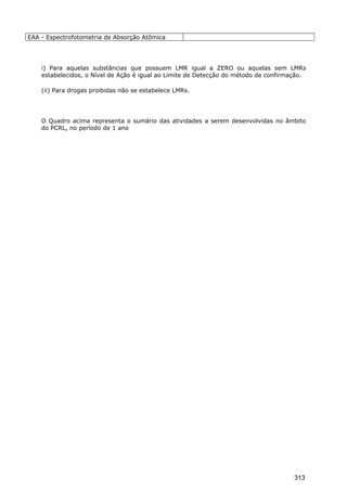 EAA - Espectrofotometria de Absorção Atômica
i) Para aquelas substâncias que possuem LMR igual a ZERO ou aquelas sem LMRs
estabelecidos, o Nível de Ação é igual ao Limite de Detecção do método de confirmação.
(ii) Para drogas proibidas não se estabelece LMRs.
O Quadro acima representa o sumário das atividades a serem desenvolvidas no âmbito
do PCRL, no período de 1 ano
313
 