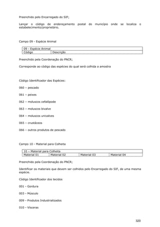 Preenchido pelo Encarregado do SIF;
Lançar o código de endereçamento postal do município onde se localiza o
estabelecimento/proprietário.
Campo 09 - Espécie Animal
09 - Espécie Animal
Código Descrição
Preenchido pela Coordenação do PNCR;
Corresponde ao código das espécies do qual será colhida a amostra
Código Identificador das Espécies:
060 – pescado
061 – peixes
062 – moluscos cefalópode
063 – moluscos bivalve
064 – moluscos univalves
065 – crustáceos
066 – outros produtos de pescado
Campo 10 - Material para Colheita
10 – Material para Colheita
Material 01 Material 02 Material 03 Material 04
Preenchido pela Coordenação do PNCR;
Identificar os materiais que devem ser colhidos pelo Encarregado do SIF, de uma mesma
espécie.
Código Identificador dos tecidos
001 - Gordura
003 - Músculo
009 - Produtos Industrializados
010 - Vísceras
320
 