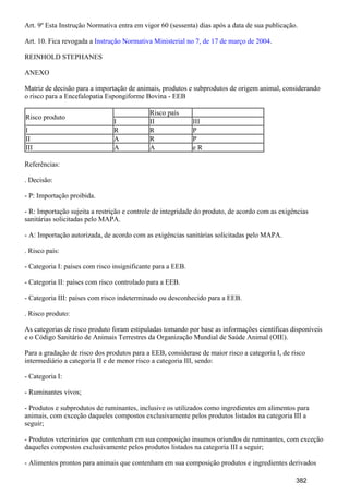 Art. 9º Esta Instrução Normativa entra em vigor 60 (sessenta) dias após a data de sua publicação.
Art. 10. Fica revogada a .Instrução Normativa Ministerial no 7, de 17 de março de 2004
REINHOLD STEPHANES
ANEXO
Matriz de decisão para a importação de animais, produtos e subprodutos de origem animal, considerando
o risco para a Encefalopatia Espongiforme Bovina - EEB
Risco produto
Risco país
I II III
I R R P
II A R P
III A A e R
Referências:
. Decisão:
- P: Importação proibida.
- R: Importação sujeita a restrição e controle de integridade do produto, de acordo com as exigências
sanitárias solicitadas pelo MAPA.
- A: Importação autorizada, de acordo com as exigências sanitárias solicitadas pelo MAPA.
. Risco país:
- Categoria I: países com risco insignificante para a EEB.
- Categoria II: países com risco controlado para a EEB.
- Categoria III: países com risco indeterminado ou desconhecido para a EEB.
. Risco produto:
As categorias de risco produto foram estipuladas tomando por base as informações científicas disponíveis
e o Código Sanitário de Animais Terrestres da Organização Mundial de Saúde Animal (OIE).
Para a gradação de risco dos produtos para a EEB, considerase de maior risco a categoria I, de risco
intermediário a categoria II e de menor risco a categoria III, sendo:
- Categoria I:
- Ruminantes vivos;
- Produtos e subprodutos de ruminantes, inclusive os utilizados como ingredientes em alimentos para
animais, com exceção daqueles compostos exclusivamente pelos produtos listados na categoria III a
seguir;
- Produtos veterinários que contenham em sua composição insumos oriundos de ruminantes, com exceção
daqueles compostos exclusivamente pelos produtos listados na categoria III a seguir;
- Alimentos prontos para animais que contenham em sua composição produtos e ingredientes derivados
382
 