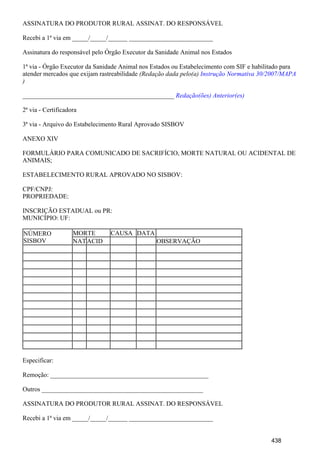 ASSINATURA DO PRODUTOR RURAL ASSINAT. DO RESPONSÁVEL
Recebi a 1ª via em _____/_____/______ __________________________
Assinatura do responsável pelo Órgão Executor da Sanidade Animal nos Estados
1ª via - Órgão Executor da Sanidade Animal nos Estados ou Estabelecimento com SIF e habilitado para
atender mercados que exijam rastreabilidade (Redação dada pelo(a) Instrução Normativa 30/2007/MAPA
)
_______________________________________________ Redação(ões) Anterior(es)
2ª via - Certificadora
3ª via - Arquivo do Estabelecimento Rural Aprovado SISBOV
ANEXO XIV
FORMULÁRIO PARA COMUNICADO DE SACRIFÍCIO, MORTE NATURAL OU ACIDENTAL DE
ANIMAIS;
ESTABELECIMENTO RURAL APROVADO NO SISBOV:
CPF/CNPJ:
PROPRIEDADE:
INSCRIÇÃO ESTADUAL ou PR:
MUNICÍPIO: UF:
NÚMERO
SISBOV
MORTE CAUSA DATA
NATACID OBSERVAÇÃO
Especificar:
Remoção: _________________________________________________
Outros __________________________________________________
ASSINATURA DO PRODUTOR RURAL ASSINAT. DO RESPONSÁVEL
Recebi a 1ª via em _____/_____/______ __________________________
438
 