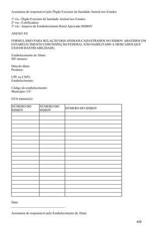 Assinatura do responsável pelo Órgão Executor da Sanidade Animal nos Estados
1ª via - Órgão Executor da Sanidade Animal nos Estados
2ª via - Certificadora
3ª via - Arquivo do Estabelecimento Rural Aprovado SISBOV
ANEXO XV
FORMULÁRIO PARA RELAÇÃO DOS ANIMAIS CADASTRADOS NO SISBOV ABATIDOS EM
ESTABELECIMENTO COM INSPEÇÃO FEDERAL NÃO HABILITADO A MERCADOS QUE
EXIJAM RASTREABILIDADE;
Estabelecimento de Abate:
SIF número:
Data do abate:
Produtor:
CPF ou CNPJ:
Estabelecimento:
Código do estabelecimento:
Município: UF:
GTA número(s):
NÚMERO DO
SISBOV
NÚMERO DO
SISBOV
NÚMERO DO SISBOV
Data:
_________________________________
Assinatura do responsável pelo Estabelecimento de Abate
439
 