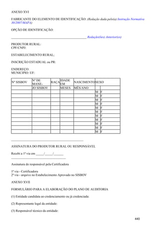 ANEXO XVI
FABRICANTE DO ELEMENTO DE IDENTIFICAÇÃO: (Redação dada pelo(a) Instrução Normativa
)30/2007/MAPA
OPÇÃO DE IDENTIFICAÇÃO:
_______________________________________________ Redação(ões) Anterior(es)
PRODUTOR RURAL:
CPF/CNPJ:
ESTABELECIMENTO RURAL;
INSCRIÇÃO ESTADUAL ou PR:
ENDEREÇO:
MUNICIPIO: UF:
Nº SISBOV
Nº DE
MANE-
RAÇA
IDADE
EM
NASCIMENTOSEXO
JO SISBOV MESES MÊS/ANO
M F
M F
M F
M F
M F
M F
M F
M F
M F
M F
M F
_____________________________________________
ASSINATURA DO PRODUTOR RURAL OU RESPONSÁVEL
Recebi a 1ª via em _____/_____/______
__________________________________
Assinatura do responsável pela Certificadora
1ª via - Certificadora
2ª via - arquivo no Estabelecimento Aprovado no SISBOV
ANEXO XVII
FORMULÁRIO PARA A ELABORAÇÃO DO PLANO DE AUDITORIA
(1) Entidade candidata ao credenciamento ou já credenciada:
(2) Representante legal da entidade:
(3) Responsável técnico da entidade:
440
 