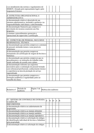 e ao atendimento das normas e regulamentos do
SISBOV, firmado pelo representante legal e pelo
responsável técnico
II. ESTRUTURA ORGANIZACIONAL E
ADMINISTRATIVA
a) documentação relativa à descrição de sua
estrutura administrativa, incluindo a gerência e as
responsabilidades individuais e subcontratadas
b) documentação financeira que comprove o
provimento de recursos essenciais aos fins
propostos
c) normas e procedimentos gerenciais e
operacionais de supervisão e certificação
III - ESTRUTURA DE PESSOAL, INCLUSIVE
RESPONSÁVEL TÉCNICO
a) documentação que permita comprovar a estrutura
de pessoal, incluindo nomes e seus possíveis
substitutos
b) documentação que permita comprovar
treinamento em certificação de origem de bovinos e
bubalinos
c) documentação que permita comprovar que os
procedimentos e as instruções de trabalho estão
sendo realizados de acordo com o plano
d) documentação referente aos requisitos
necessários para a contratação de pessoal treinado
com referencial profissional, conhecimento técnico
e experiência na área de prestação de serviço
especializado
e) documentação que permita comprovar a
formação acadêmica e regularidade junto ao
conselho de classe
Relatório nº
Período da
auditoria
Página 3 de
7
Rubrica dos auditores
IV - SISTEMA DE CONTROLE DE ENTRADA
E SAÍDA DE
S N O A R
DOCUMENTOS
a) documentação relativa ao cadastramento da
propriedade
b) documentação relativa ao manejo alimentar
c) documentação relativa ao manejo sanitário
d) documentação relativa ao manejo reprodutivo
e) documentação relativa à solicitação de códigos
de identificação individual de bovinos e bubalinos
pela propriedade
f) documentação relativa à solicitação de códigos
445
 