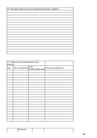18 - Principais aspectos positivos identificados durante a auditoria
19 - Tabela de não-conformidades/Ação
corretiva
Item Não-Conformidade
Ação
corretiva/observação
Prazo para atendimento
Período da
449
 