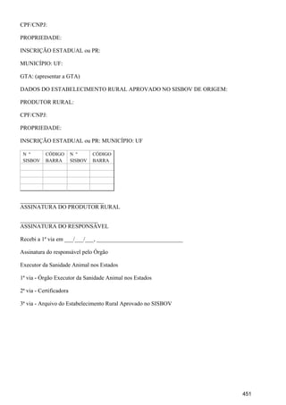 CPF/CNPJ:
PROPRIEDADE:
INSCRIÇÃO ESTADUAL ou PR:
MUNICÍPIO: UF:
GTA: (apresentar a GTA)
DADOS DO ESTABELECIMENTO RURAL APROVADO NO SISBOV DE ORIGEM:
PRODUTOR RURAL:
CPF/CNPJ:
PROPRIEDADE:
INSCRIÇÃO ESTADUAL ou PR: MUNICÍPIO: UF
N º
SISBOV
CÓDIGO
BARRA
N º
SISBOV
CÓDIGO
BARRA
_____________________________
ASSINATURA DO PRODUTOR RURAL
___________________________
ASSINATURA DO RESPONSÁVEL
Recebi a 1ª via em ___/___/___, ______________________________
Assinatura do responsável pelo Órgão
Executor da Sanidade Animal nos Estados
1ª via - Órgão Executor da Sanidade Animal nos Estados
2ª via - Certificadora
3ª via - Arquivo do Estabelecimento Rural Aprovado no SISBOV
451
 
