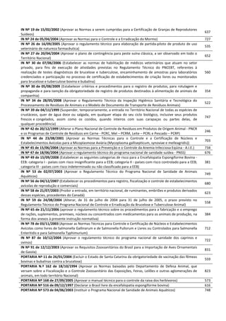 IN Nº 19 de 15/02/2002 (Aprovar as Normas a serem cumpridas para a Certificação de Granjas de Reprodutores
Suídeos)
637
IN Nº 24 de 05/04/2004 (Aprovar as Normas para o Controle e a Erradicação do Mormo) 727
IN Nº 26 de 16/09/2005 (Aprovar o regulamento técnico para elaboração de partida-piloto de produto de uso
veterinário de natureza farmacêutica)
535
IN Nº 27 de 20/04/2004 (Aprovar o plano de contingência para peste suína clássica, a ser observado em todo o
Território Nacional)
652
IN Nº 30 de 07/06/2006 (Estabelecer as normas de habilitação de médicos veterinários que atuam no setor
privado, para fins de execução de atividades previstas no Regulamento Técnico do PNCEBT, referentes à
realização de testes diagnósticos de brucelose e tuberculose, encaminhamento de amostras para laboratórios
credenciados e participação no processo de certificação de estabelecimentos de criação livres ou monitorados
para brucelose e tuberculose bovina e bubalina)
560
IN Nº 30 de 05/08/2009 (Estabelecer critérios e procedimentos para o registro de produtos, para rotulagem e
propaganda e para isenção da obrigatoriedade de registro de produtos destinados à alimentação de animais de
companhia)
354
IN Nº 34 de 28/05/2008 (Aprovar o Regulamento Técnico da Inspeção Higiênico Sanitária e Tecnológica do
Processamento de Resíduos de Animais e o Modelo de Documento de Transporte de Resíduos Animais)
522
IN Nº 39 de 04/11/1999 (Suspender, temporariamente, a entrada no Território Nacional de todas as espécies de
crustáceos, quer de água doce ou salgada, em qualquer etapa do seu ciclo biológico, inclusive seus produtos
frescos e congelados, assim como os cozidos, quando inteiros com suas carapaças ou partes delas, de
qualquer procedência)
747
IN Nº 42 de 20/12/1999 (Alterar o Plano Nacional de Controle de Resíduos em Produtos de Origem Animal - PNCR
e os Programas de Controle de Resíduos em Carne - PCRC, Mel – PCRM, Leite – PCRL e Pescado – PCRP)
246
IN Nº 44 de 23/08/2001 (Aprovar as Normas Técnicas para o Controle e a Certificação de Núcleos e
Estabelecimentos Avícolas para a Micoplasmose Aviária (Mycoplasma gallisepticum, synoviae e melleagridis))
703
IN Nº 45 de 15/06/2004 (Aprovar as Normas para a Prevenção e o Controle da Anemia Infecciosa Eqüina - A.I.E.) 734
IN Nº 47 de 18/06/2004 (Aprovar o regulamento técnico do programa nacional de sanidade suídea - PNSS) 676
IN Nº 49 de 15/09/2008 (Estabelecer as seguintes categorias de risco para a Encefalopatia Espongiforme Bovina -
EEB: categoria I - países com risco insignificante para a EEB; categoria II - países com risco controlado para a EEB;
categoria III - países com risco indeterminado ou não classificado para a EEB)
381
IN Nº 53 de 02/07/2003 (Aprovar o Regulamento Técnico do Programa Nacional de Sanidade de Animais
Aquáticos)
749
IN Nº 56 de 04/12/2007 (Estabelecer os procedimentos para registro, fiscalização e controle de estabelecimentos
avícolas de reprodução e comerciais)
680
IN Nº 58 de 21/07/2003 (Proibir a entrada, em território nacional, de ruminantes, embriões e produtos derivados
dessas espécies, procedentes do Canadá)
623
IN Nº 59 de 24/08/2004 (Alterar, de 31 de julho de 2004 para 31 de julho de 2005, o prazo previsto no
Regulamento Técnico do Programa Nacional de Controle e Erradicação da Brucelose e Tuberculose Animal)
558
IN Nº 65 de 21/11/2006 (aprovar o regulamento técnico sobre os procedimentos para a fabricação e o emprego
de rações, suplementos, premixes, núcleos ou concentrados com medicamentos para os animais de produção, na
forma dos anexos à presente instrução normativa)
384
IN Nº 78 de 03/11/2003 (Aprovar as Normas Técnicas para Controle e Certificação de Núcleos e Estabelecimentos
Avícolas como livres de Salmonella Gallinarum e de Salmonella Pullorum e Livres ou Controlados para Salmonella
Enteritidis e para Salmonella Typhimurium)
712
IN Nº 87 de 10/12/2004 (Aprovar o regulamento técnico do programa nacional de sanidade dos caprinos e
ovinos)
722
IN Nº 91 de 12/12/2003 (Aprovar os Requisitos Zoossanitários do Brasil para a Importação de Aves Ornamentais
de Gaiola)
831
PORTARIA Nº 11 de 26/01/2004 (Excluir o Estado de Santa Catarina da obrigatoriedade de vacinação das fêmeas
bovinas e bubalinas contra a brucelose)
559
PORTARIA N.º 162 de 18/10/1994 (Aprovar as Normas baixadas pelo Departamento de Defesa Animal, que
versam sobre a Fiscalização e o Controle Zoossanitário das Exposições, Feiras, Leilões e outras aglomerações de
animais, em todo território Nacional)
823
PORTARIA Nº 168 de 27/09/2005 (Aprovar o manual técnico para o controle da raiva dos herbívoros) 573
PORTARIA Nº 516 de 09/12/1997 (Declarar o Brasil livre da encefalopatia espongiforme bovina) 616
PORTARIA Nº 573 de 04/06/2003 (Instituir o Programa Nacional de Sanidade de Animais Aquáticos) 748
 