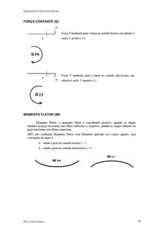 RESISTÊNCIA DOS MATERIAIS
Prof. Luiz Gustavo 29
FORÇA CORTANTE (Q)
MOMENTO FLETOR (Mf)
 