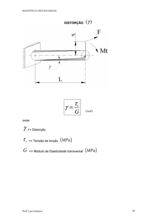 RESISTÊNCIA DOS MATERIAIS
Prof. Luiz Gustavo 33
DISTORÇÃO )(γ
G
tτ
γ = )(rad
onde:
γ => Distorção
tτ => Tensão de torção ( )MPa 
G => Módulo de Elasticidade transversal ( )MPa
 