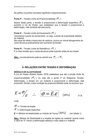 RESISTÊNCIA DOS MATERIAIS
Prof. Luiz Gustavo 6
No gráfico os pontos marcados significam respectivamente:
Ponto P – Tensão Limite de Proporcionalidade ( pσ )
Abaixo deste ponto, a tensão é proporcional à deformação específica ( ε ) ,
portanto a Lei de Hooke, que estabelece que a tensão é proporcional à
deformação, vale somente até este ponto.
Ponto E – Tensão Limite de Escoamento ( eσ )
Caracteriza o ponto de escoamento, ou seja, a perda da propriedade elástica
do material.
Nos aços de médio e baixo teor de carbono, ocorre um visível alongamento do
corpo-de-prova praticamente sem aumento da tensão.
Ponto R – Tensão Limite de Resistência ( rσ )
É a maior tensão que o corpo-de-prova pode suportar antes de se romper.
Obs.: conceitualmente pode-se admitir que pσ =  eσ
5- RELAÇÕES ENTRE TENSÃO E DEFORMAÇÃO
MÓDULO DE ELASTICIDADE
A Lei de Hooke (Robert Hooke 1678) estabelece que até a tensão limite de
proporcionalidade ( pσ ), ou seja até o ponto P do Diagrama Tensão-
Deformação, a tensão em um material é proporcional à deformação nele
produzida. Devido a esta condição de proporcionalidade pode se escrever que:
ε
σ=E ∴ εσ .E= ( )MPa [1.3]
onde:
σ => Tensão de tração
ε => Deformação específica
E => Módulo de elasticidade ou módulo de Young ( )MPa  (ver tabela 1)
Obs.: Módulo de Elasticidade é a medida de rigidez do material: quanto maior
o valor de “E” menor a deformação elástica e mais rígido é o material.
 