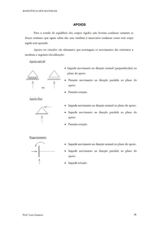 RESISTÊNCIA DOS MATERIAIS
Prof. Luiz Gustavo 26
APOIOS
 