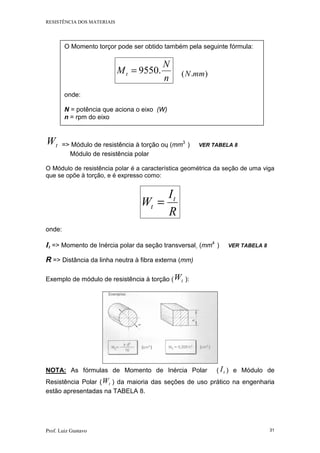 RESISTÊNCIA DOS MATERIAIS
Prof. Luiz Gustavo 31
tW => Módulo de resistência à torção ou (mm3
) VER TABELA 8
Módulo de resistência polar
O Módulo de resistência polar é a característica geométrica da seção de uma viga
que se opõe à torção, e é expresso como:
R
I
W t
t =
onde:
It => Momento de Inércia polar da seção transversal (mm4
) VER TABELA 8
R => Distância da linha neutra à fibra externa (mm)
Exemplo de módulo de resistência à torção ( tW ):
NOTA: As fórmulas de Momento de Inércia Polar ( tI ) e Módulo de
Resistência Polar ( tW ) da maioria das seções de uso prático na engenharia
estão apresentadas na TABELA 8.
O Momento torçor pode ser obtido também pela seguinte fórmula:
n
N
Mt .9550= ).( mmN
onde:
N = potência que aciona o eixo (W)
n = rpm do eixo
 