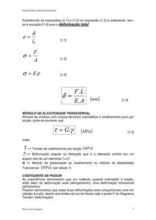 RESISTÊNCIA DOS MATERIAIS
Prof. Luiz Gustavo 7
Substituindo as expressões [1.1] e [1.2] na expressão [1.3] e ordenando, tem-
se a equação [1.4] para a deformação total:
0l
δ
ε =
[1.1]
A
F
=σ [1.2]
εσ .E= [1.3]
AE
LF
.
.
=δ ( )mm [1.4]
MÓDULO DE ELASTICIDADE TRANSVERSAL
Através de ensaios com corpos-de-prova submetidos a cisalhamento puro por
torção, pode-se escrever que:
γτ .G= ( )MPa [1.5]
onde:
τ => Tensão de cisalhamento por torção ( )MPa
γ => Deformação angular ou distorção que é a alteração sofrida em um
ângulo reto de um elemento ( )rad
G => Módulo de elasticidade ao cisalhamento ou módulo de elasticidade
Transversal ( )MPa (ver tabela 1)
COEFICIENTE DE POISON
As experiências demonstram que um material, quando submetido à tração,
sofre além da deformação axial (alongamento), uma deformação transversal
(afinamento).
Poisson demonstrou que estas duas deformações eram proporcionais uma em
relação à outra, dentro dos limites da Lei de Hooke (até o ponto P do Diagrama
Tensão- Deformação).
 
