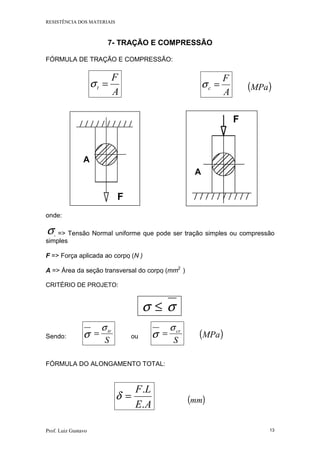 RESISTÊNCIA DOS MATERIAIS
Prof. Luiz Gustavo 13
7- TRAÇÃO E COMPRESSÃO
FÓRMULA DE TRAÇÃO E COMPRESSÃO:
A
F
t =σ
A
F
c =σ ( )MPa
onde:
σ => Tensão Normal uniforme que pode ser tração simples ou compressão
simples
F => Força aplicada ao corpo (N )
A => Área da seção transversal do corpo (mm2
)
CRITÉRIO DE PROJETO:
≤σ σ
Sendo: σ
S
trσ
= ou σ
S
crσ
= ( )MPa
FÓRMULA DO ALONGAMENTO TOTAL:
AE
LF
.
.
=δ ( )mm
F
A
F
A
 