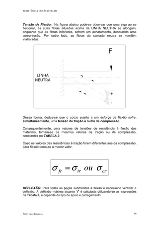 RESISTÊNCIA DOS MATERIAIS
Prof. Luiz Gustavo 19
Tensão de Flexão: Na figura abaixo pode-se observar que uma viga ao se
flexionar, as suas fibras situadas acima da LINHA NEUTRA se alongam,
enquanto que as fibras inferiores, sofrem um achatamento, denotando uma
compressão. Por outro lado, as fibras da camada neutra se mantêm
inalteradas.
F
LINHA
NEUTRA
+
-
Dessa forma, deduz-se que o corpo sujeito a um esforço de flexão sofre,
simultaneamente, uma tensão de tração e outra de compressão.
Consequentemente, para valores de tensões de resistência à flexão dos
materiais, tomam-se os mesmos valores de tração ou de compressão,
constantes na TABELA 3.
Caso os valores das resistências à tração forem diferentes aos da compressão,
para flexão toma-se o menor valor.
crtrfr ou σσσ =
DEFLEXÃO: Para todas as peças submetidas à flexão é necessário verificar a
deflexão. A deflexão máxima atuante “f” é calculada utilizando-se as expressões
da Tabela 6, e depende do tipo de apoio e carregamento.
 