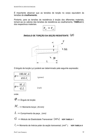 RESISTÊNCIA DOS MATERIAIS
Prof. Luiz Gustavo 32
É importante observar que as tensões de torção no corpo equivalem às
tensões de cisalhamento.
Portanto, para as tensões de resistência à torção dos diferentes materiais,
tomam-se os valores das tensões de resistência ao cisalhamento, TABELA 3,
dos respectivos materiais.
crtr ττ =
ÂNGULO DE TORÇÃO DA SEÇÃO RESISTENTE )(ϕ
ϕ
x
Mt
F
L
O ângulo de torção (ϕ ) poderá ser determinado pela seguinte expressão:
t
t
IG
LM
..
..180
π
ϕ = )(graus
t
t
IG
LM
.
.
=ϕ )(rad
onde:
ϕ => Ângulo de torção
tM => Momento torçor (N.mm)
L => Comprimento da peça (mm)
G => Módulo de Elasticidade Transversal ( )MPa VER TABELA 1
tI => Momento de Inércia polar da seção transversal (mm4
) VER TABELA 8
 