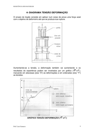 RESISTÊNCIA DOS MATERIAIS
Prof. Luiz Gustavo 5
4- DIAGRAMA TENSÃO DEFORMAÇÃO
O ensaio de tração consiste em aplicar num corpo de prova uma força axial
com o objetivo de deformá-lo até que se produza sua ruptura.
Aumentando-se a tensão, a deformação também vai aumentando e os
resultados da experiência podem ser mostrados por um gráfico (σ x ε ),
marcando em abscissas (eixo “X”) as deformações e em ordenadas (eixo “Y”)
as tensões.
GRÁFICO TENSÃO DEFORMAÇÃO (σ xε )
 