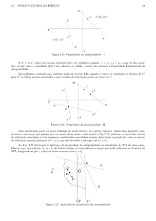 2.7. NÚCLEO CENTRAL DE INÉRCIA 33
z
c
n'
n'
n
n
y
c'
c (yc ,zc)
c' (yc' ,zc')
Figura 2.15: Propriedade da antipolaridade - I
Se C ∈ n n , então esta última expressão deve ser verdadeira quando: z = zc e y = yc, o que de fato acon-
tece, já que esta é a igualdade (2.11) que sabemos ser válida. Assim, ca provada a Propriedade Fundamental da
Antipolaridade.
Daí podermos constatar que, conforme indicado na Fig. 2.16, quando o centro de solicitação se desloca de C
para C as linhas neutras associadas a estes centros de solicitação giram em torno de C.
c
n'
n'
n''
n''
n
n
c'
c''
y
z
Figura 2.16: Propriedade da antipolaridade - II
Esta propriedade pode ser então utilizada de modo inverso, da seguinte maneira: dadas duas tangentes não-
secantes a uma seção que passam por um ponto desta seção, como mostra a Fig 2.17, podemos, a partir dos centros
de solicitação associados a estas tangentes consideradas como linhas neutras, determinar a posição de todos os centros
de solicitação quando passamos de t1 a t2, que estarão sobre a reta que une C1 a C2.
Na Fig. 2.17 ilustramos a aplicação da propriedade da antipolaridade na construção do NCI de uma seção.
Observe que, nesta gura, t1, t2 e ti são linhas neutras correspondentes a cargas que estão aplicadas na fronteira do
NCI, designando-se por ti todas as linhas neutras entre t1 e t2.
y
z
t2
t1
ti
G
c
c2
c1
ci
Figura 2.17: Aplicação da propriedade da antipolaridade
 