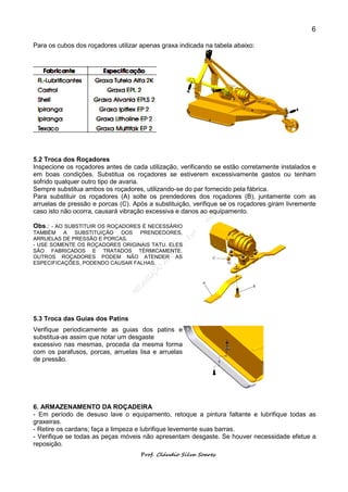 6

Para os cubos dos roçadores utilizar apenas graxa indicada na tabela abaixo:




5.2 Troca dos Roçadores
Inspecione os roçadores antes de cada utilização, verificando se estão corretamente instalados e
em boas condições. Substitua os roçadores se estiverem excessivamente gastos ou tenham
sofrido qualquer outro tipo de avaria.
Sempre substitua ambos os roçadores, utilizando-se do par fornecido pela fábrica.
Para substituir os roçadores (A) solte os prendedores dos roçadores (B), juntamente com as
arruelas de pressão e porcas (C). Após a substituição, verifique se os roçadores giram livremente
caso isto não ocorra, causará vibração excessiva e danos ao equipamento.

Obs.: - AO SUBSTITUIR OS ROÇADORES É NECESSÁRIO
TAMBÉM A SUBSTITUIÇÃO DOS PRENDEDORES,
ARRUELAS DE PRESSÃO E PORCAS.
- USE SOMENTE OS ROÇADORES ORIGINAIS TATU. ELES
SÃO FABRICADOS E TRATADOS TÉRMICAMENTE.
OUTROS ROÇADORES PODEM NÃO ATENDER AS
ESPECIFICAÇÕES, PODENDO CAUSAR FALHAS.




5.3 Troca das Guias dos Patins
Verifique periodicamente as guias dos patins e
substitua-as assim que notar um desgaste
excessivo nas mesmas, proceda da mesma forma
com os parafusos, porcas, arruelas lisa e arruelas
de pressão.




6. ARMAZENAMENTO DA ROÇADEIRA
- Em período de desuso lave o equipamento, retoque a pintura faltante e lubrifique todas as
graxeiras.
- Retire os cardans; faça a limpeza e lubrifique levemente suas barras.
- Verifique se todas as peças móveis não apresentam desgaste. Se houver necessidade efetue a
reposição.
                                    Prof. Cláudio Silva Soares
 