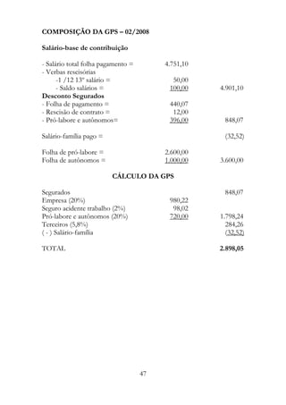 COMPOSIÇÃO DA GPS – 02/2008

Salário-base de contribuição

- Salário total folha pagamento =        4.751,10
- Verbas rescisórias
      -1 /12 13º salário =                 50,00
      - Saldo salários =                  100,00    4.901,10
Desconto Segurados
- Folha de pagamento =                    440,07
- Rescisão de contrato =                   12,00
- Pró-labore e autônomos=                 396,00     848,07

Salário-família pago =                               (32,52)

Folha de pró-labore =                    2.600,00
Folha de autônomos =                     1.000,00   3.600,00

                         CÁLCULO DA GPS

Segurados                                            848,07
Empresa (20%)                             980,22
Seguro acidente trabalho (2%)              98,02
Pró-labore e autônomos (20%)              720,00    1.798,24
Terceiros (5,8%)                                      284,26
( - ) Salário-família                                 (32,52)

TOTAL                                               2.898,05




                                    47
 