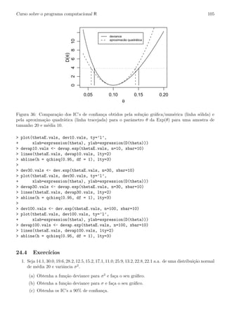 Curso sobre o programa computacional R 105
0.05 0.10 0.15 0.20
0246810
θ
D(θ)
deviance
aproximacão quadrática
Figura 36: Compara¸c˜ao dos IC’s de conﬁan¸ca obtidos pela solu¸c˜ao gr´aﬁca/num´erica (linha s´olida) e
pela aproxima¸c˜ao quadr´atica (linha tracejada) para o parˆametro θ da Exp(θ) para uma amostra de
tamanho 20 e m´edia 10.
> plot(thetaE.vals, dev10.vals, ty=’l’,
+ xlab=expression(theta), ylab=expression(D(theta)))
> devap10.vals <- devap.exp(thetaE.vals, n=10, xbar=10)
> lines(thetaE.vals, devap10.vals, lty=2)
> abline(h = qchisq(0.95, df = 1), lty=3)
>
> dev30.vals <- dev.exp(thetaE.vals, n=30, xbar=10)
> plot(thetaE.vals, dev30.vals, ty=’l’,
+ xlab=expression(theta), ylab=expression(D(theta)))
> devap30.vals <- devap.exp(thetaE.vals, n=30, xbar=10)
> lines(thetaE.vals, devap30.vals, lty=2)
> abline(h = qchisq(0.95, df = 1), lty=3)
>
> dev100.vals <- dev.exp(thetaE.vals, n=100, xbar=10)
> plot(thetaE.vals, dev100.vals, ty=’l’,
+ xlab=expression(theta), ylab=expression(D(theta)))
> devap100.vals <- devap.exp(thetaE.vals, n=100, xbar=10)
> lines(thetaE.vals, devap100.vals, lty=2)
> abline(h = qchisq(0.95, df = 1), lty=3)
24.4 Exerc´ıcios
1. Seja 14.1, 30.0, 19.6, 28.2, 12.5, 15.2, 17.1, 11.0, 25.9, 13.2, 22.8, 22.1 a.a. de uma distribui¸c˜ao normal
de m´edia 20 e variˆancia σ2
.
(a) Obtenha a fun¸c˜ao deviance para σ2
e fa¸ca o seu gr´aﬁco.
(b) Obtenha a fun¸c˜ao deviance para σ e fa¸ca o seu gr´aﬁco.
(c) Obtenha os IC’s a 90% de conﬁan¸ca.
 